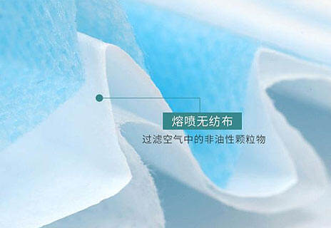 熔喷布